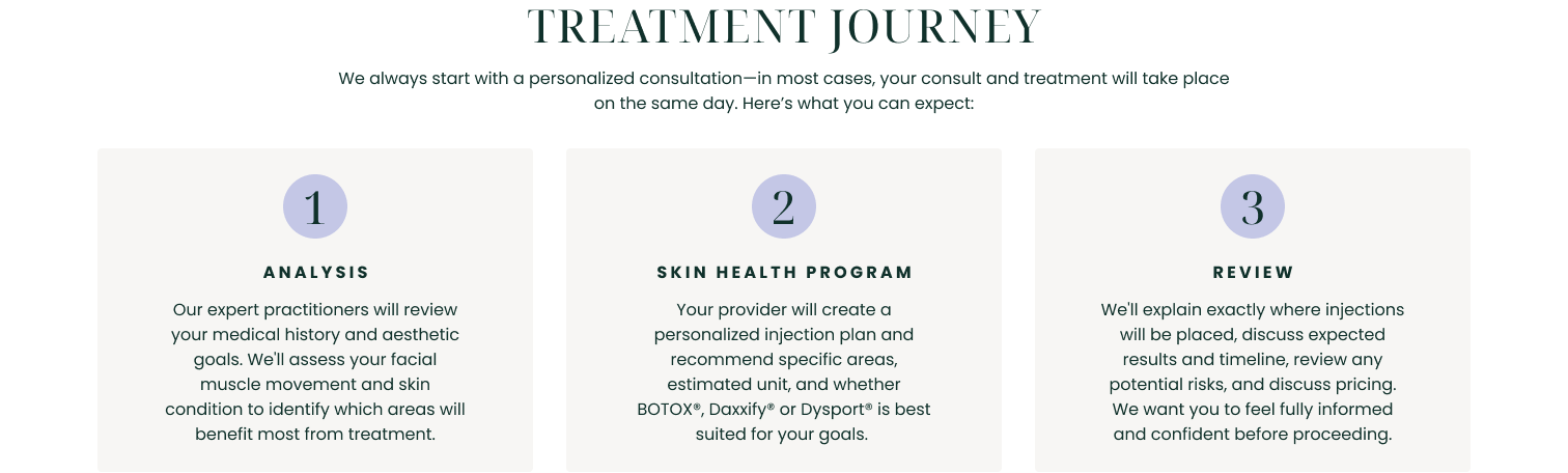 A clearer consultation journey / Design preview — not yet live.