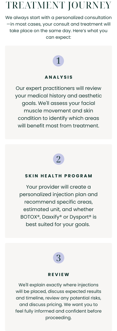 A clearer consultation journey / Design preview — not yet live.